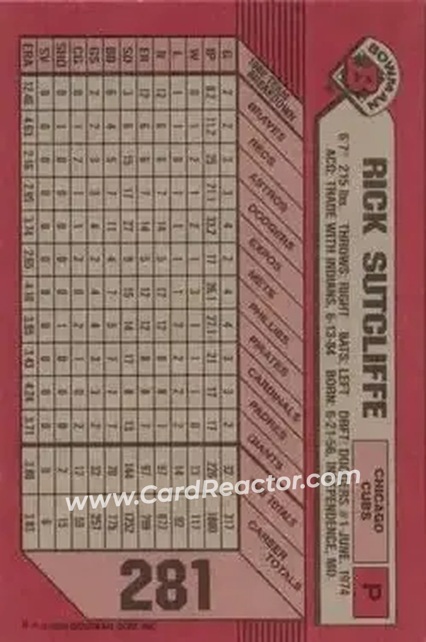 1989 Bowman #281 - Rick Sutcliffe - Chicago Cubs - Back