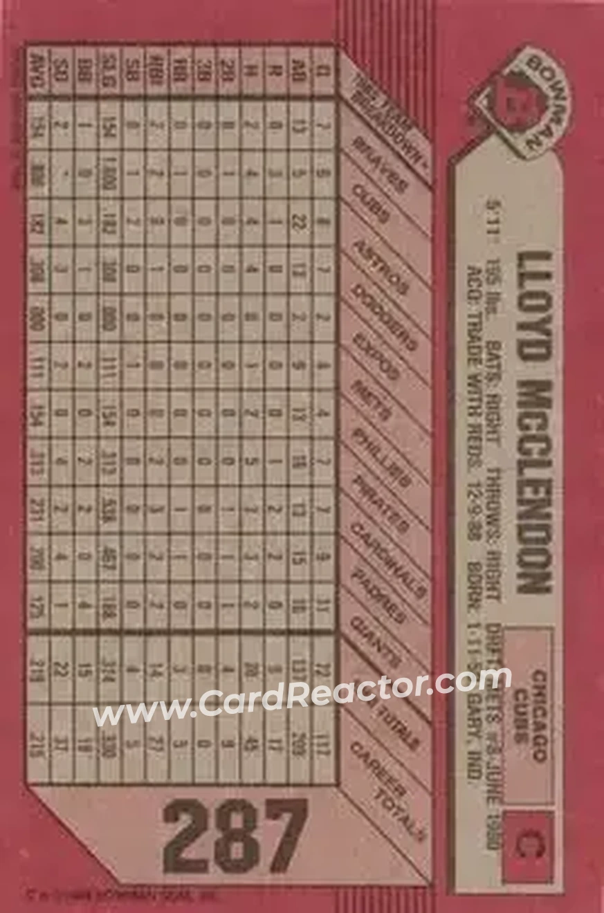 1989 Bowman #287 - Lloyd McClendon - Chicago Cubs - Back