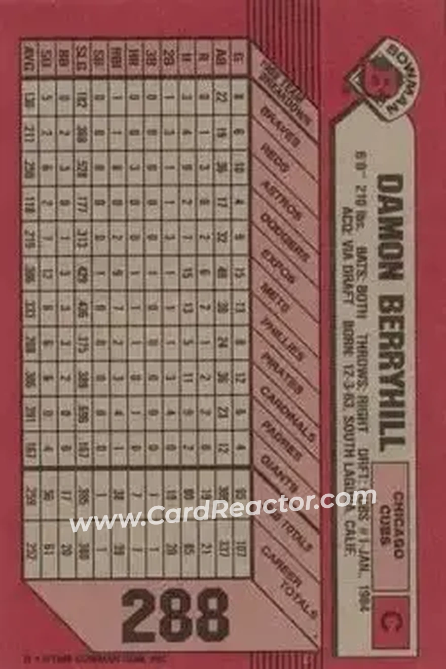 1989 Bowman #288 - Damon Berryhill - Chicago Cubs - Back