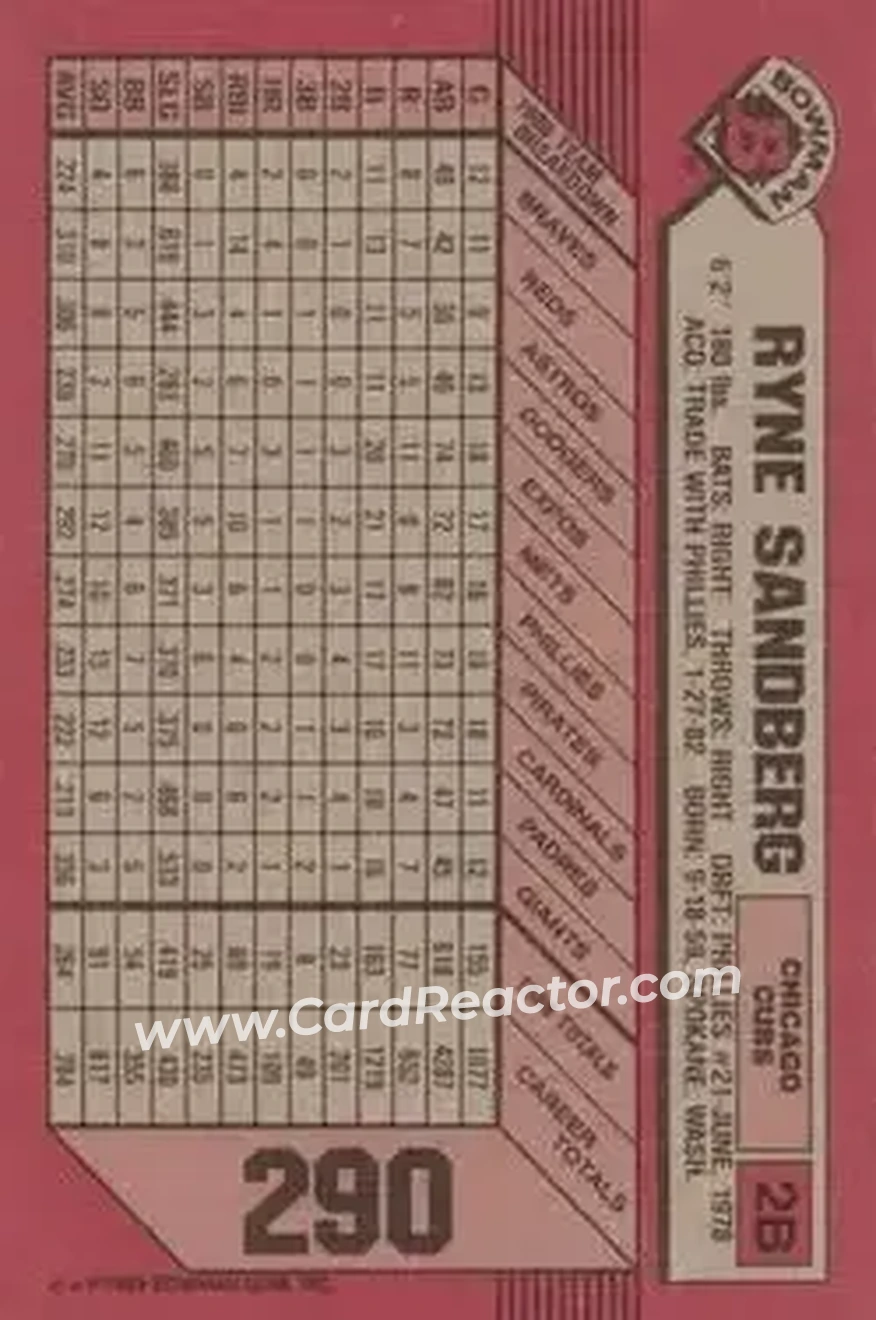 1989 Bowman #290 - Ryne Sandberg - Chicago Cubs - Back