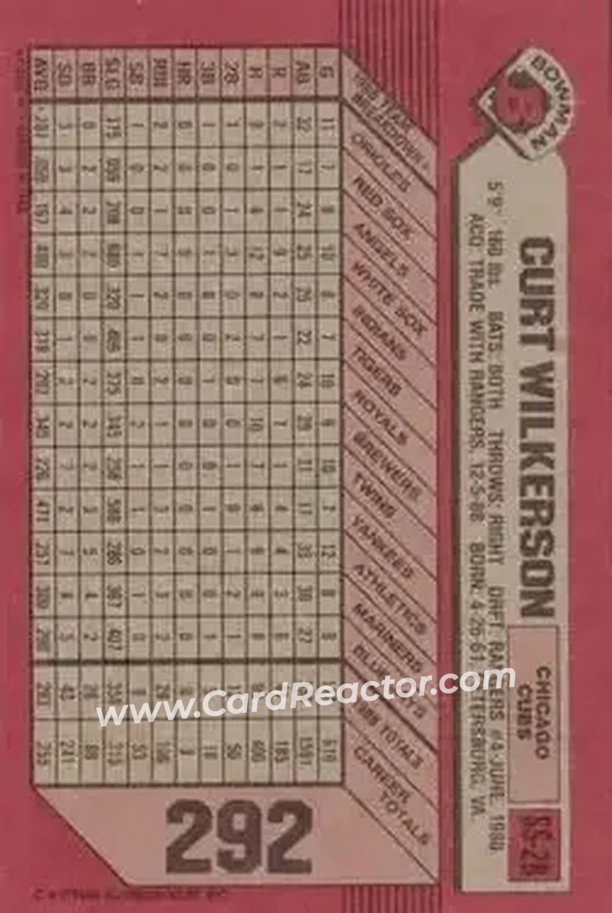 1989 Bowman #292 - Curtis Wilkerson - Chicago Cubs - Back