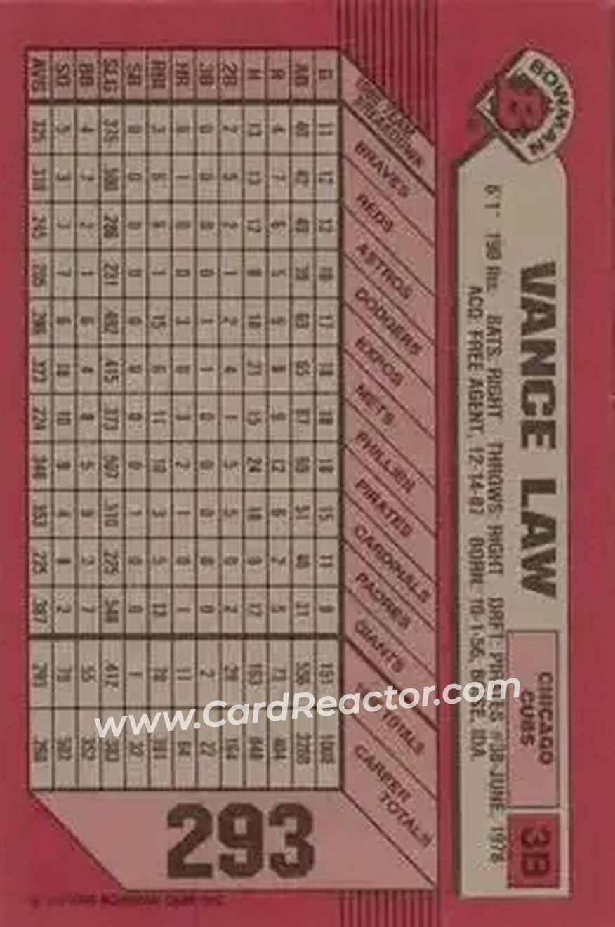 1989 Bowman #293 - Vance Law - Chicago Cubs - Back 1989 Bowman #293 - Vance Law - Chicago Cubs - Back