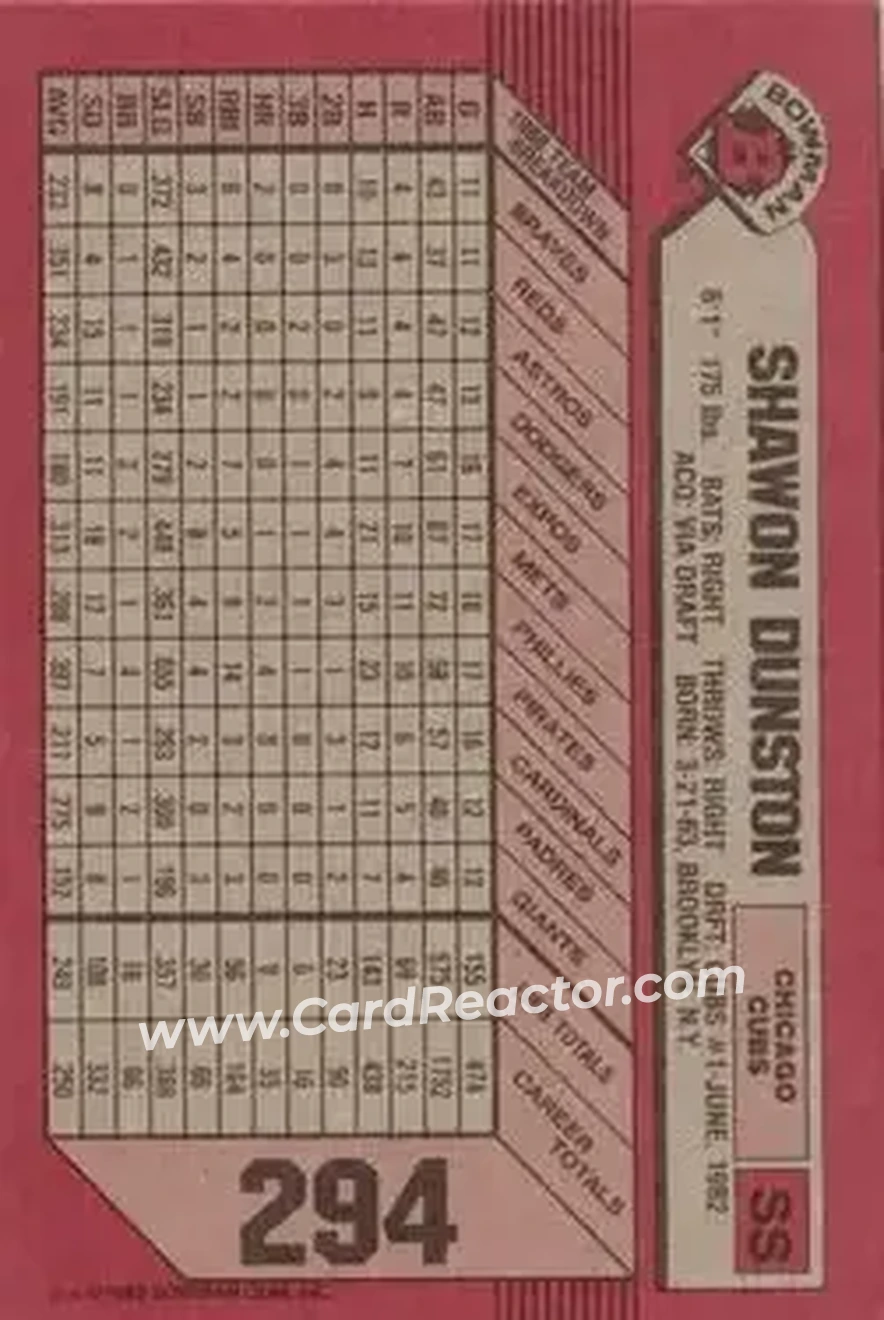 1989 Bowman #294 - Shawon Dunston - Chicago Cubs - Back