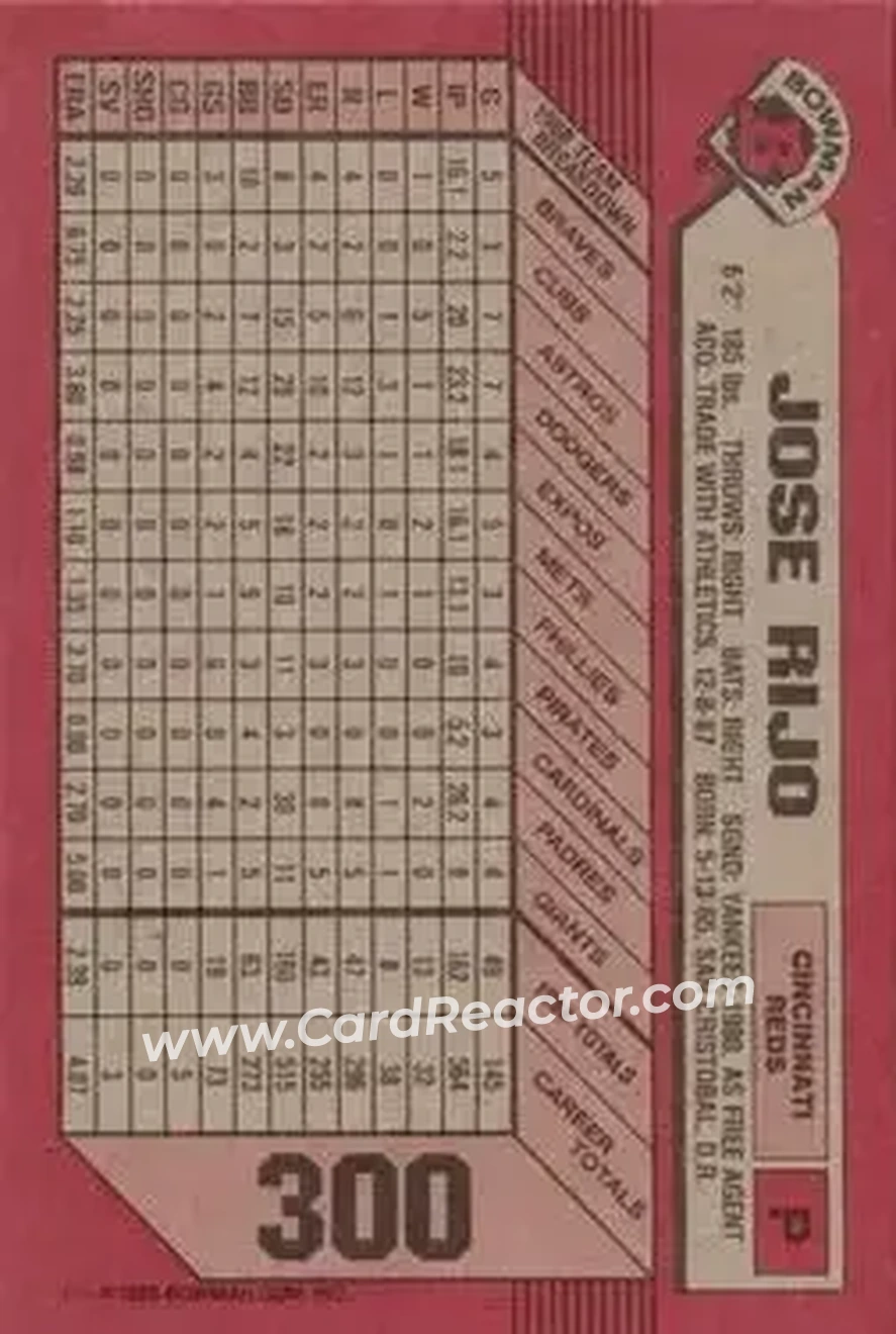 1989 Bowman #300 - Jose Rijo - Cincinnati Reds - Back
