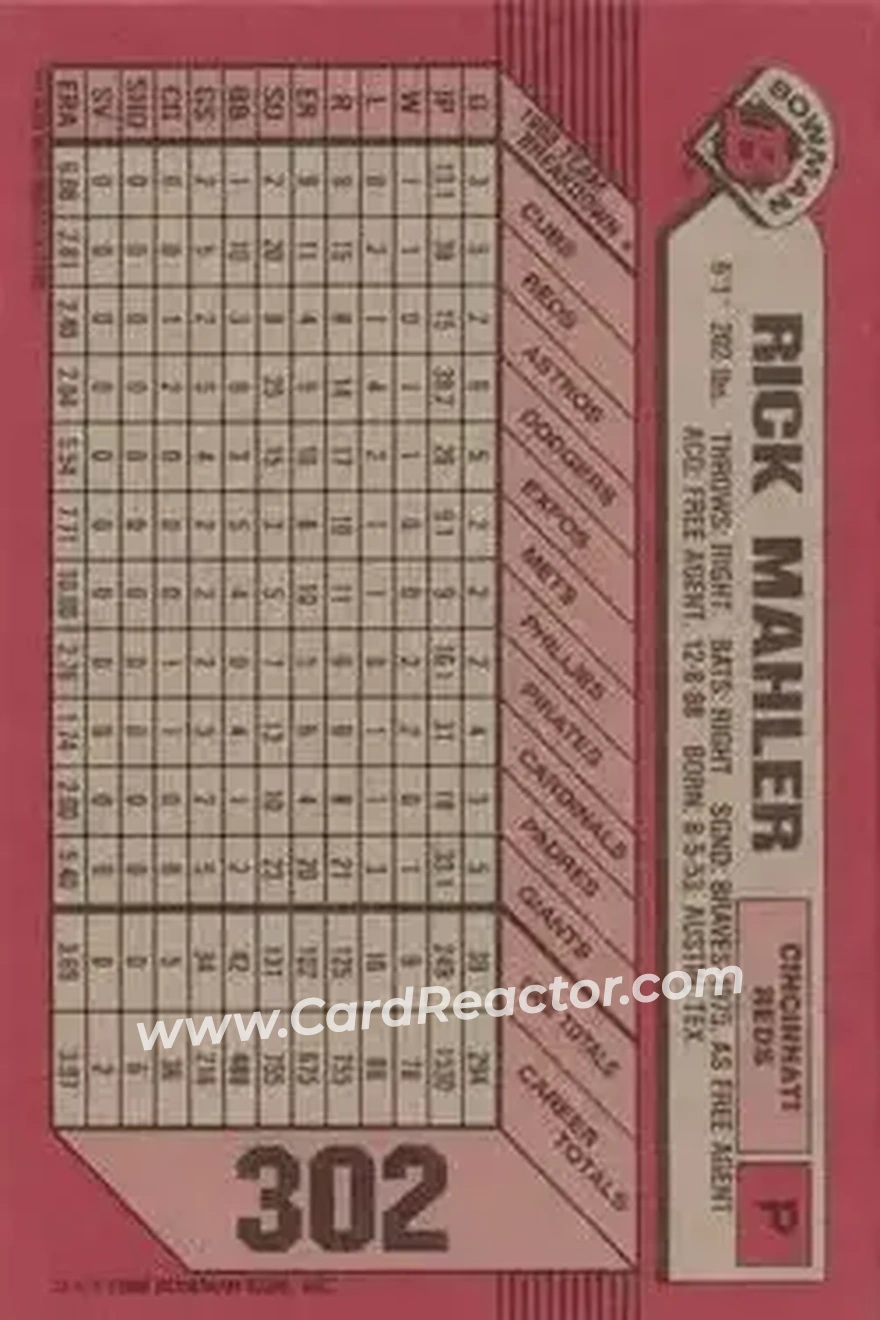 1989 Bowman #302 - Rick Mahler - Cincinnati Reds - Back
