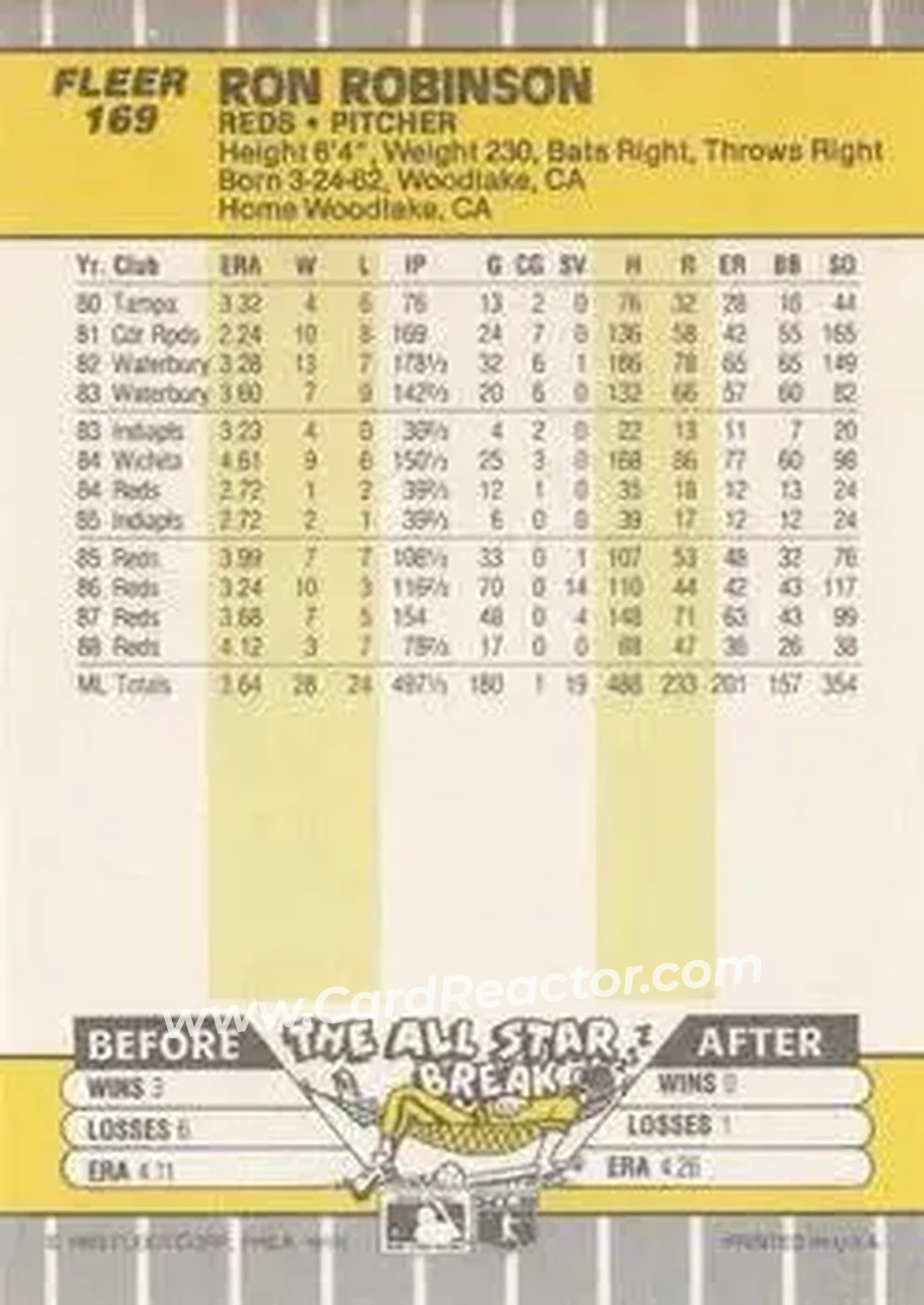 1989 Fleer #169 - Ron Robinson - Cincinnati Reds - Back