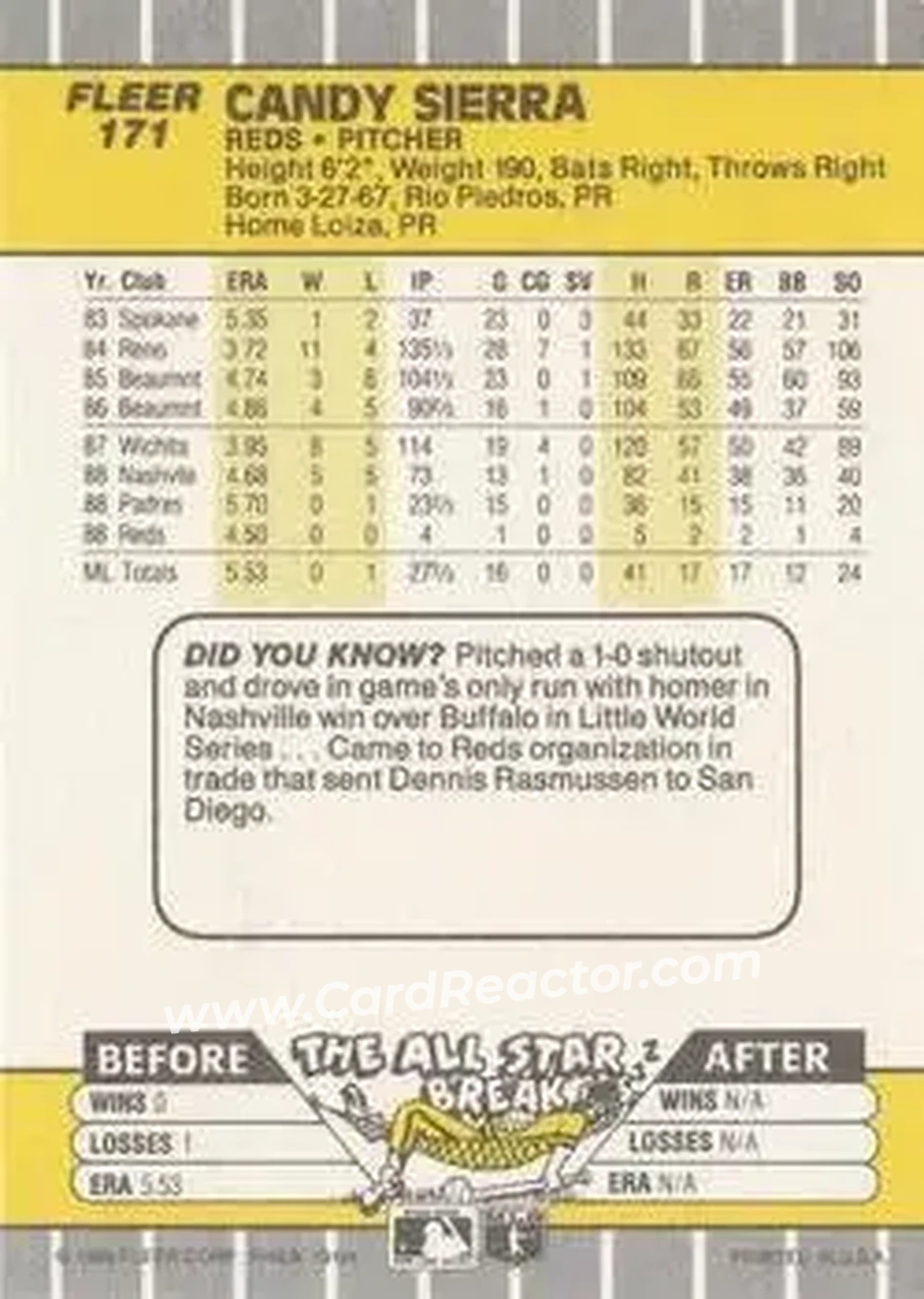 1989 Fleer #171 - Candy Sierra - Cincinnati Reds - Back