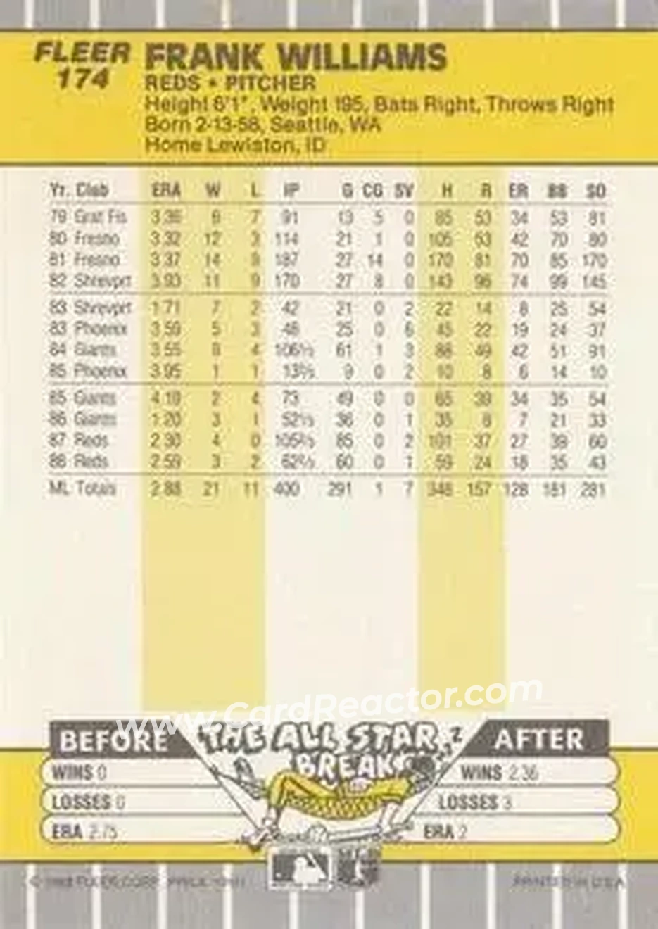 1989 Fleer #174 - Frank Williams - Cincinnati Reds - Back
