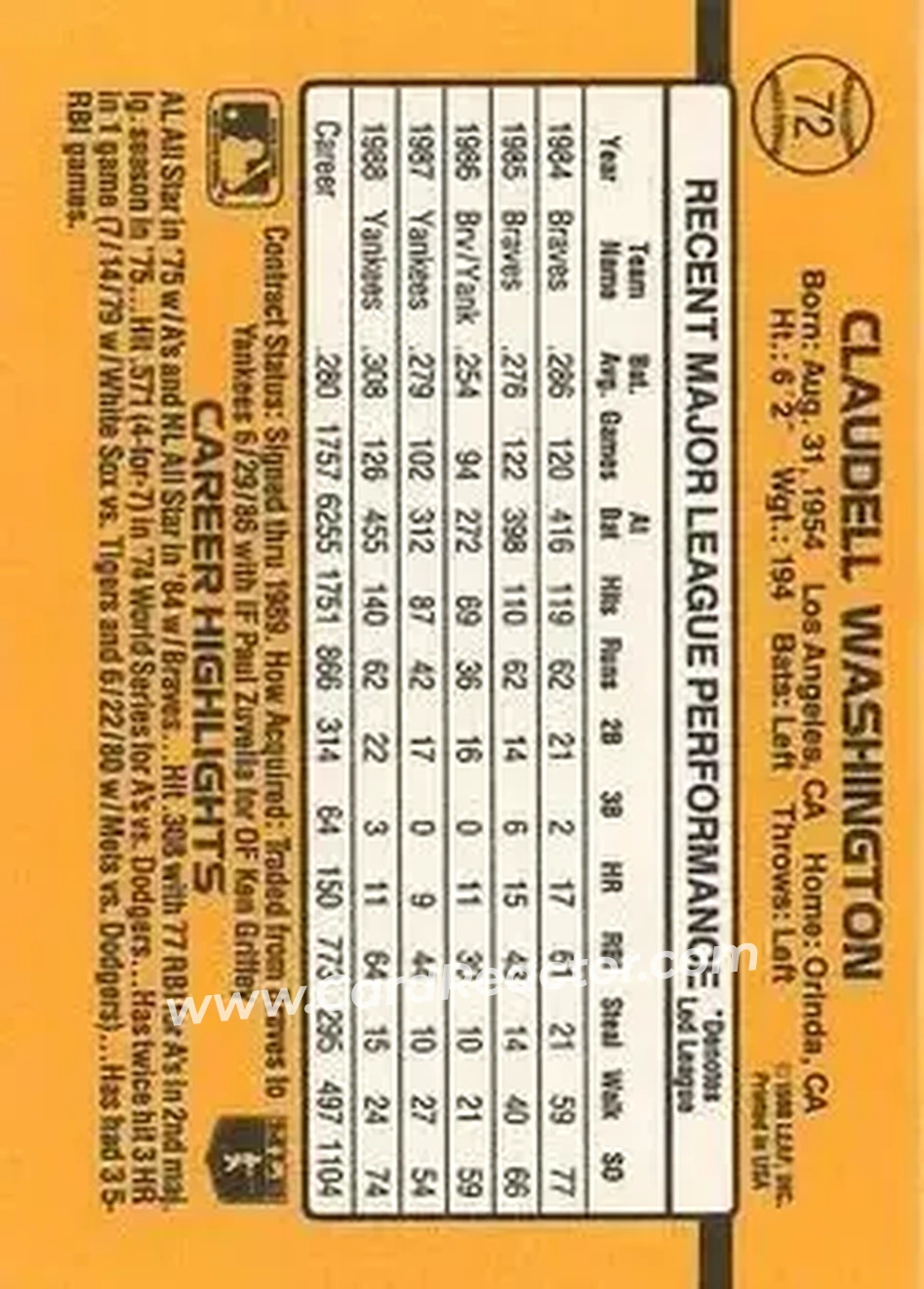 1989 Donruss #72 - Claudell Washington - New York Yankees - Back