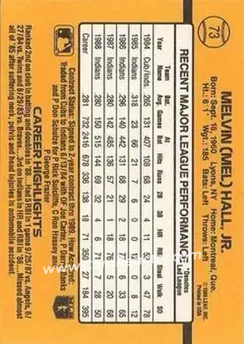 1989 Donruss #73 - Mel Hall - Cleveland Indians - Back
