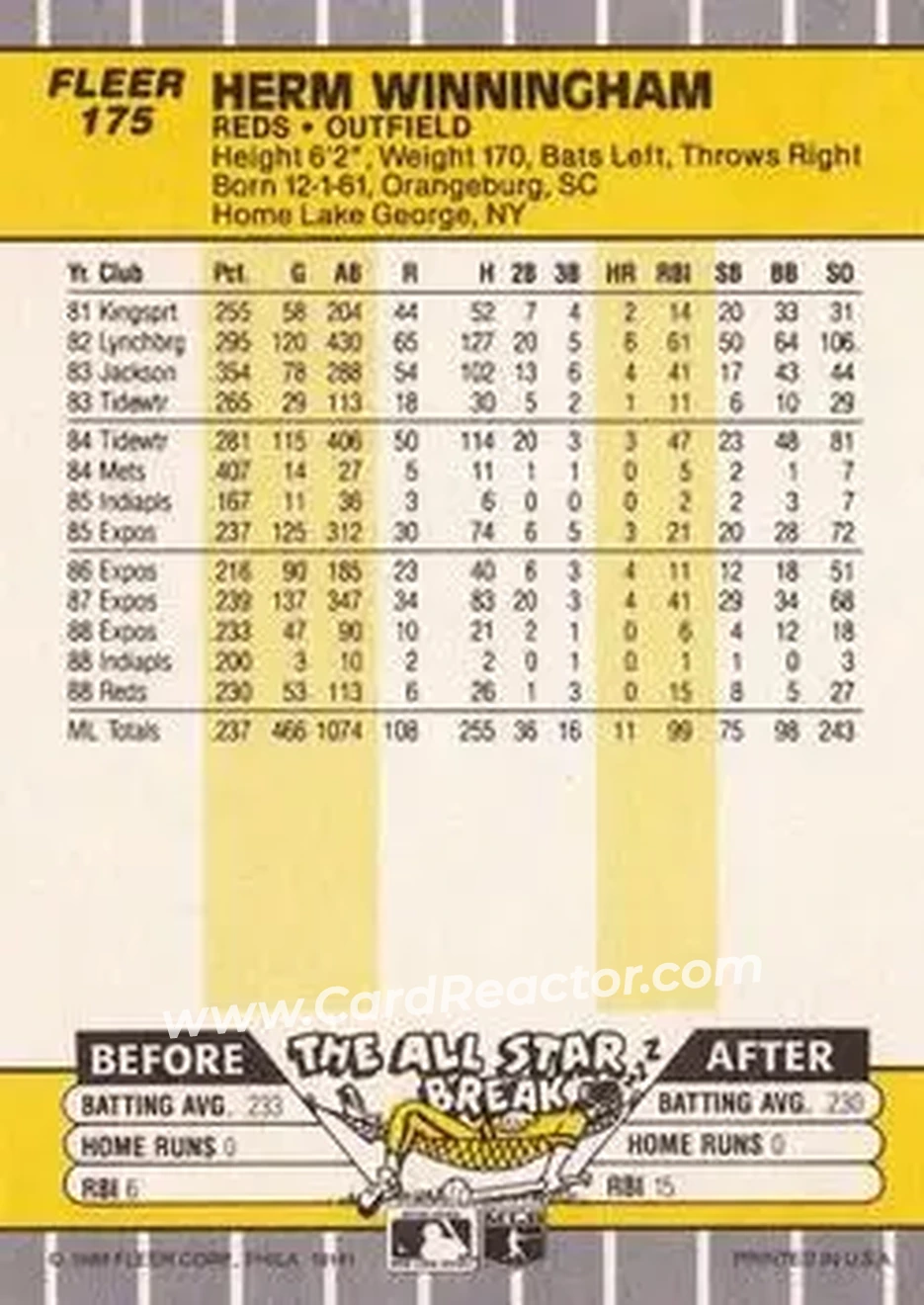 1989 Fleer #175 - Herm Winningham - Cincinnati Reds - Back