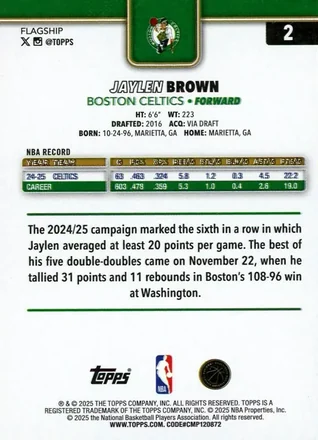 Jaylen Brown 背面