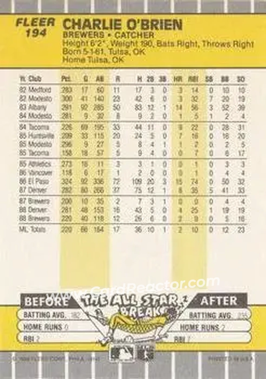 1989 Fleer #194 - Charlie O'Brien - Milwaukee Brewers - Back