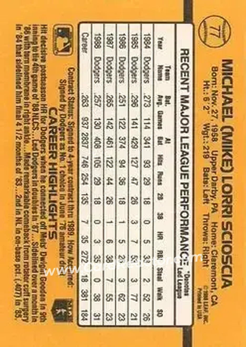 1989 Donruss #77 - Mike Scioscia - Los Angeles Dodgers - Back