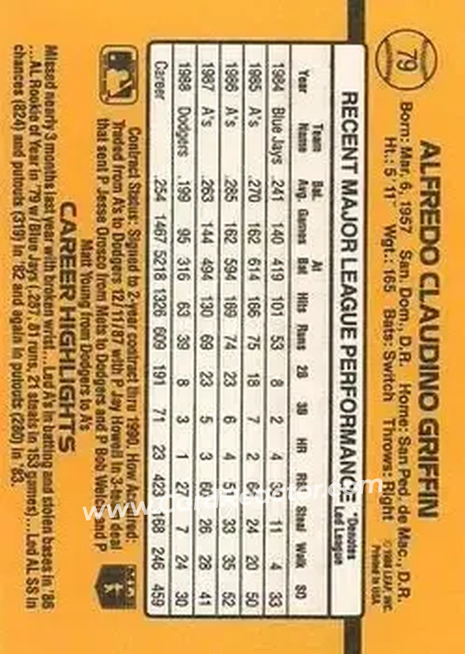 1989 Donruss #79 - Alfredo Griffin - Los Angeles Dodgers - Back