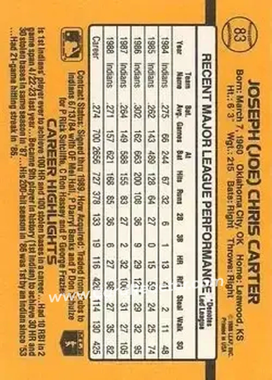 1989 Donruss #83 - Joe Carter - Cleveland Indians - Back