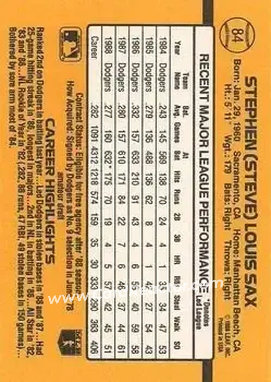 1989 Donruss #84 - Steve Sax - Los Angeles Dodgers - Back 1989 Donruss #84 - Steve Sax - Los Angeles Dodgers - Back