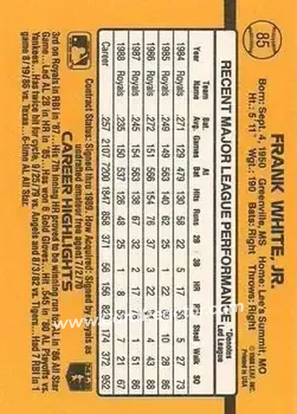 1989 Donruss #85 - Frank White - Kansas City Royals - Back