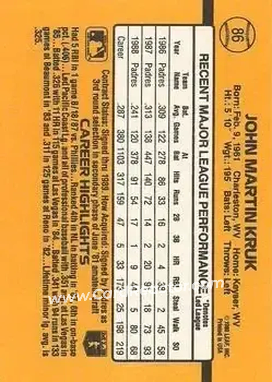 1989 Donruss #86 - John Kruk - San Diego Padres - Back 1989 Donruss #86 - John Kruk - San Diego Padres - Back