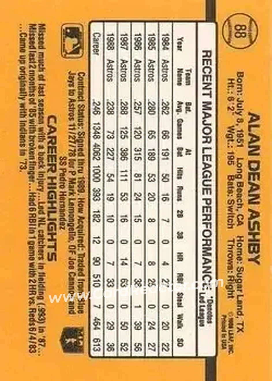 1989 Donruss #88 - Alan Ashby - Houston Astros - Back