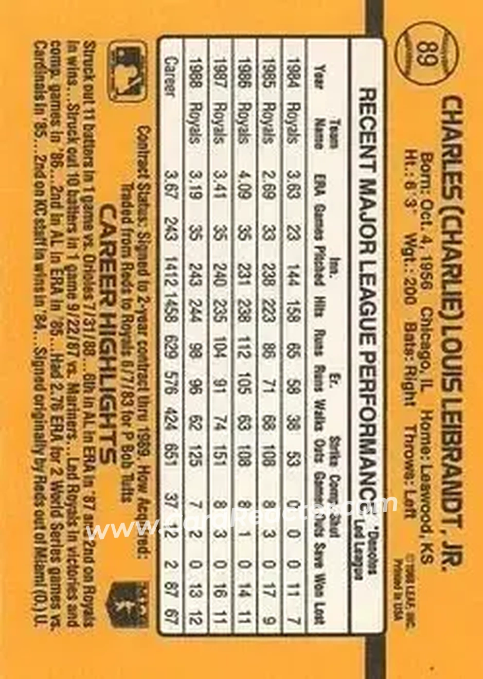 1989 Donruss #89 - Charlie Leibrandt - Kansas City Royals - Back