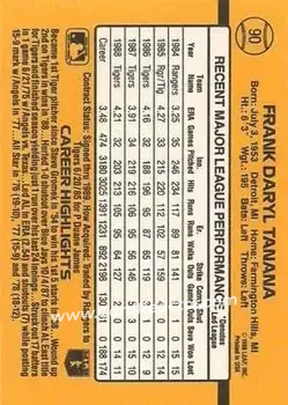 1989 Donruss #90 - Frank Tanana - Detroit Tigers - Back