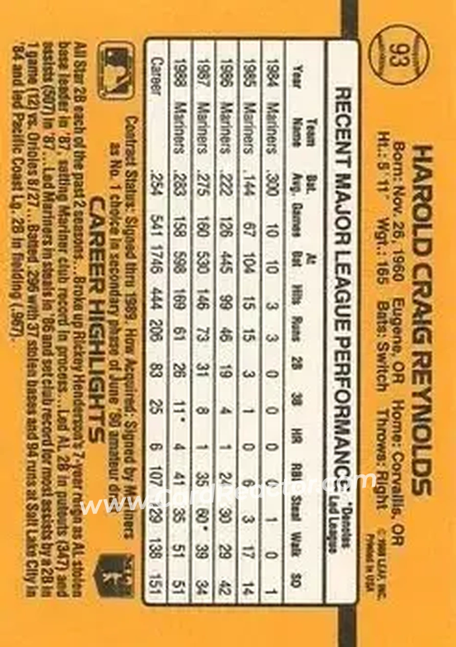 1989 Donruss #93 - Harold Reynolds - Seattle Mariners - Back