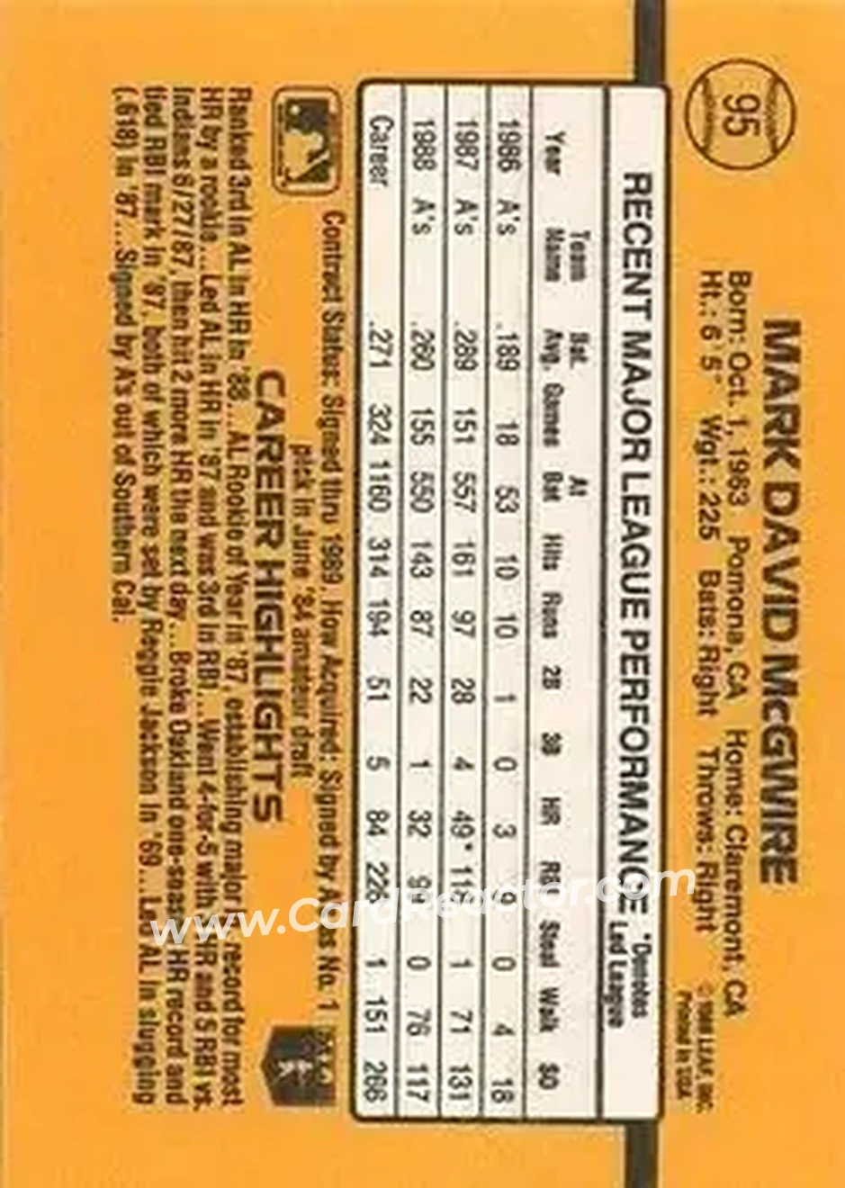 1989 Donruss #95 - Mark McGwire - Oakland Athletics - Back