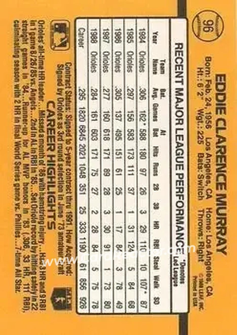 1989 Donruss #96 - Eddie Murray - Baltimore Orioles - Back 1989 Donruss #96 - Eddie Murray - Baltimore Orioles - Back