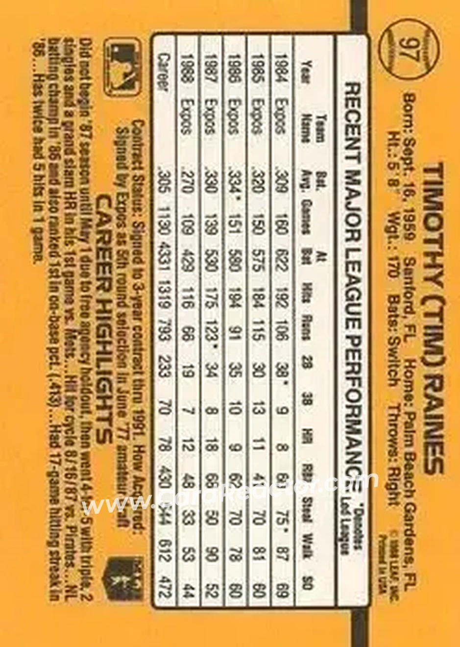 1989 Donruss #97 - Tim Raines - Montreal Expos - Back