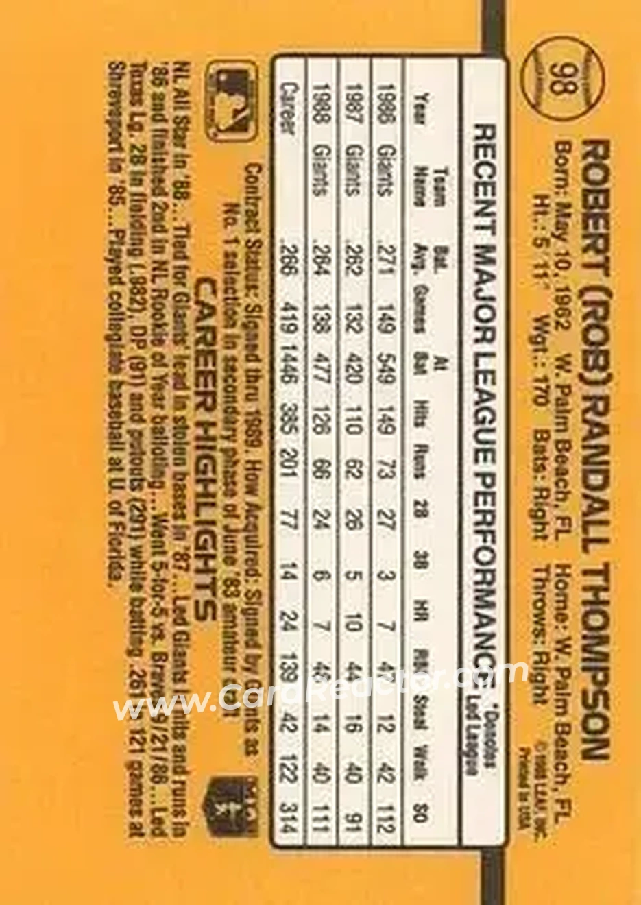 1989 Donruss #98 - Robby Thompson - San Francisco Giants - Back