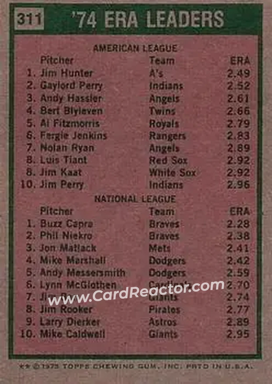 1975 Topps #311 - Card #311 - Back