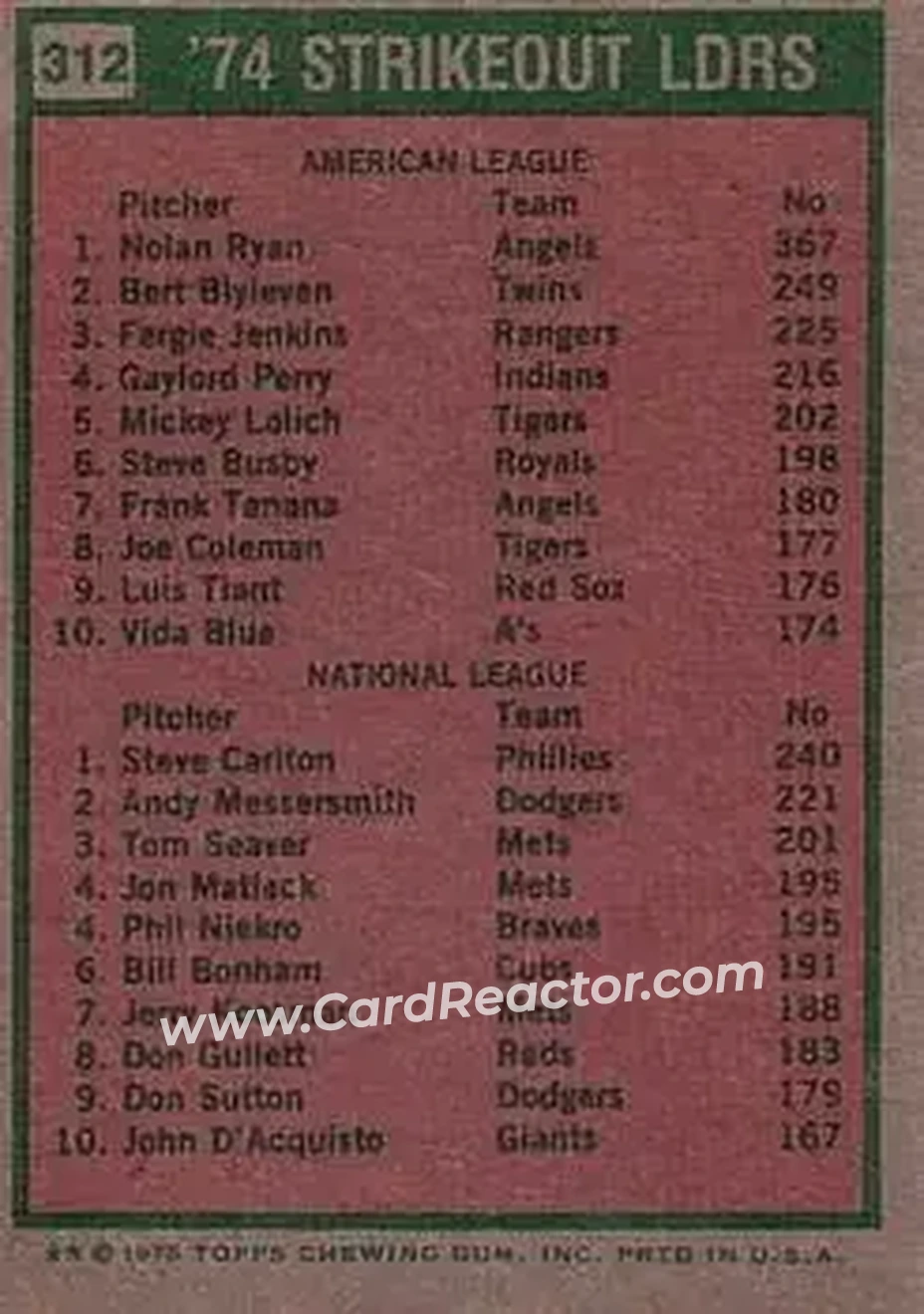 1975 Topps #312 - Card #312 - Back