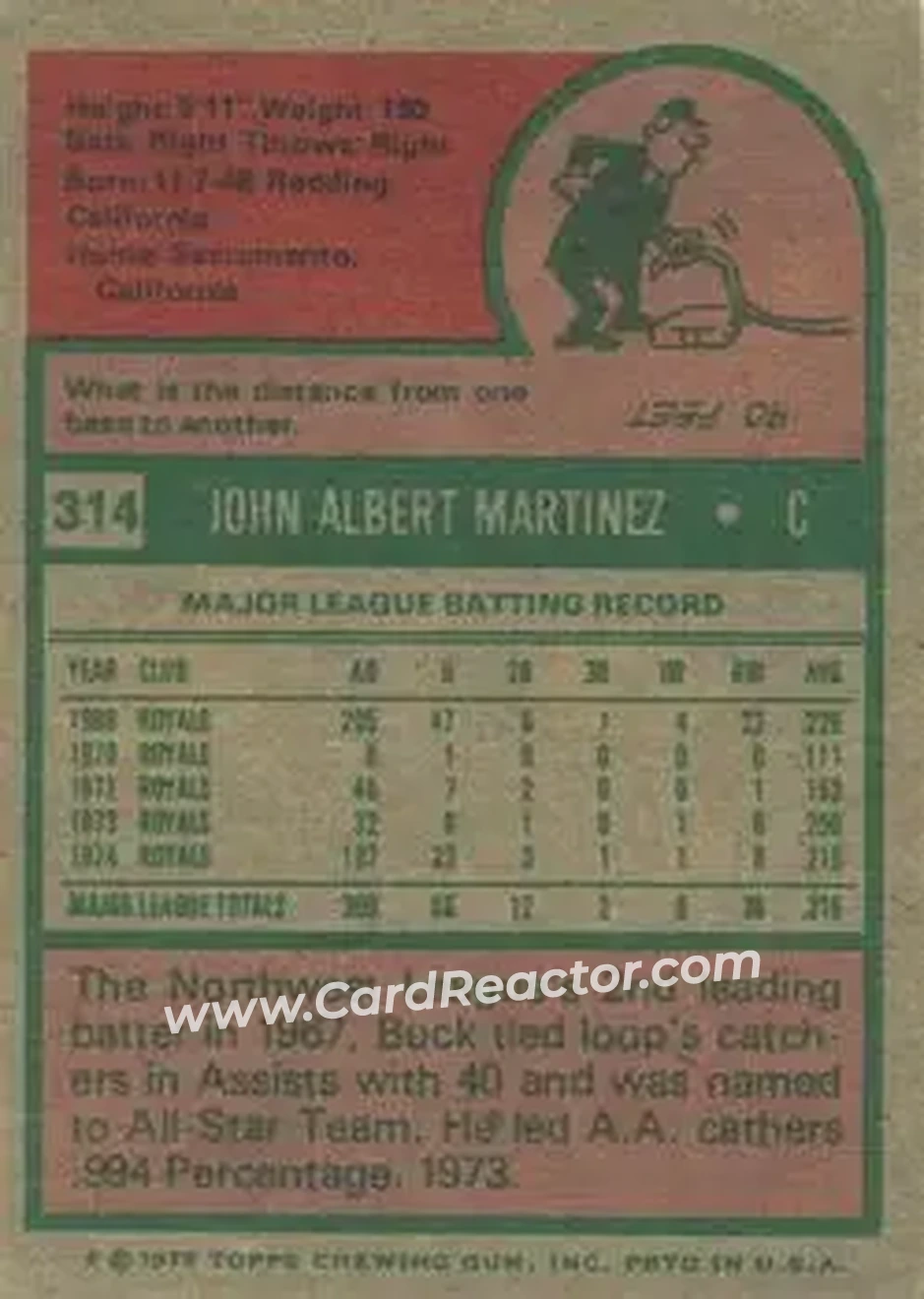 1975 Topps #314 - Buck Martinez - Kansas City Royals - Back 1975 Topps #314 - Buck Martinez - Kansas City Royals - Back