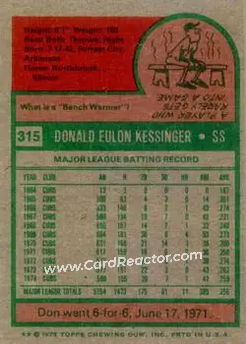 1975 Topps #315 - Don Kessinger - Chicago Cubs - Back 1975 Topps #315 - Don Kessinger - Chicago Cubs - Back