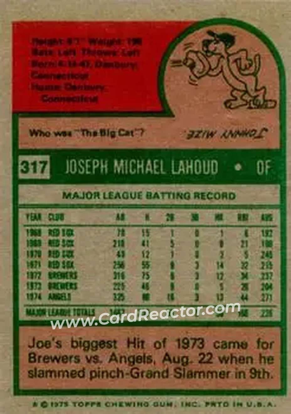 1975 Topps #317 - Joe Lahoud - California Angels - Back