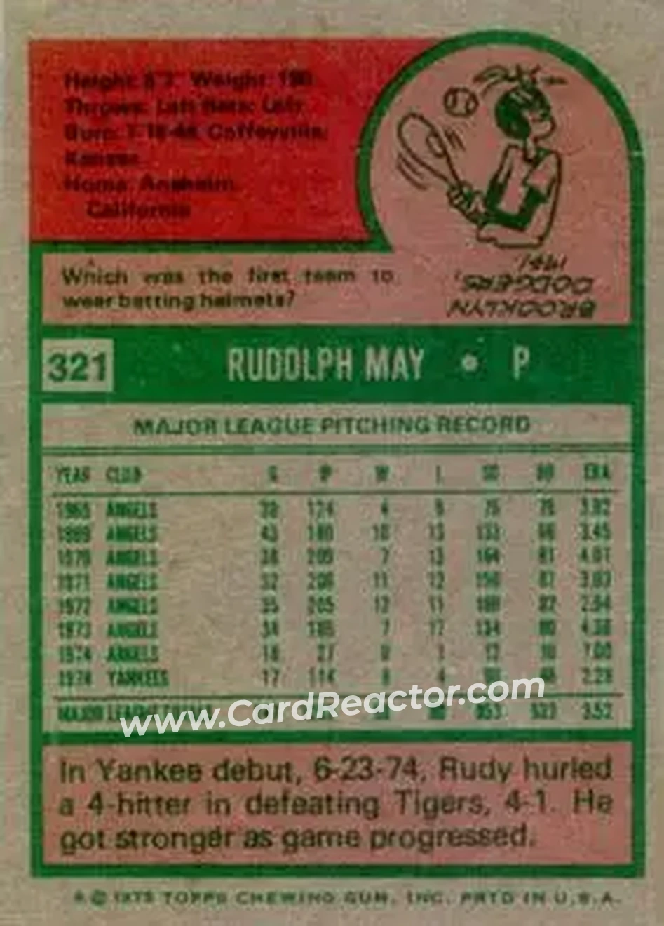 1975 Topps #321 - Rudy May - New York Yankees - Back 1975 Topps #321 - Rudy May - New York Yankees - Back