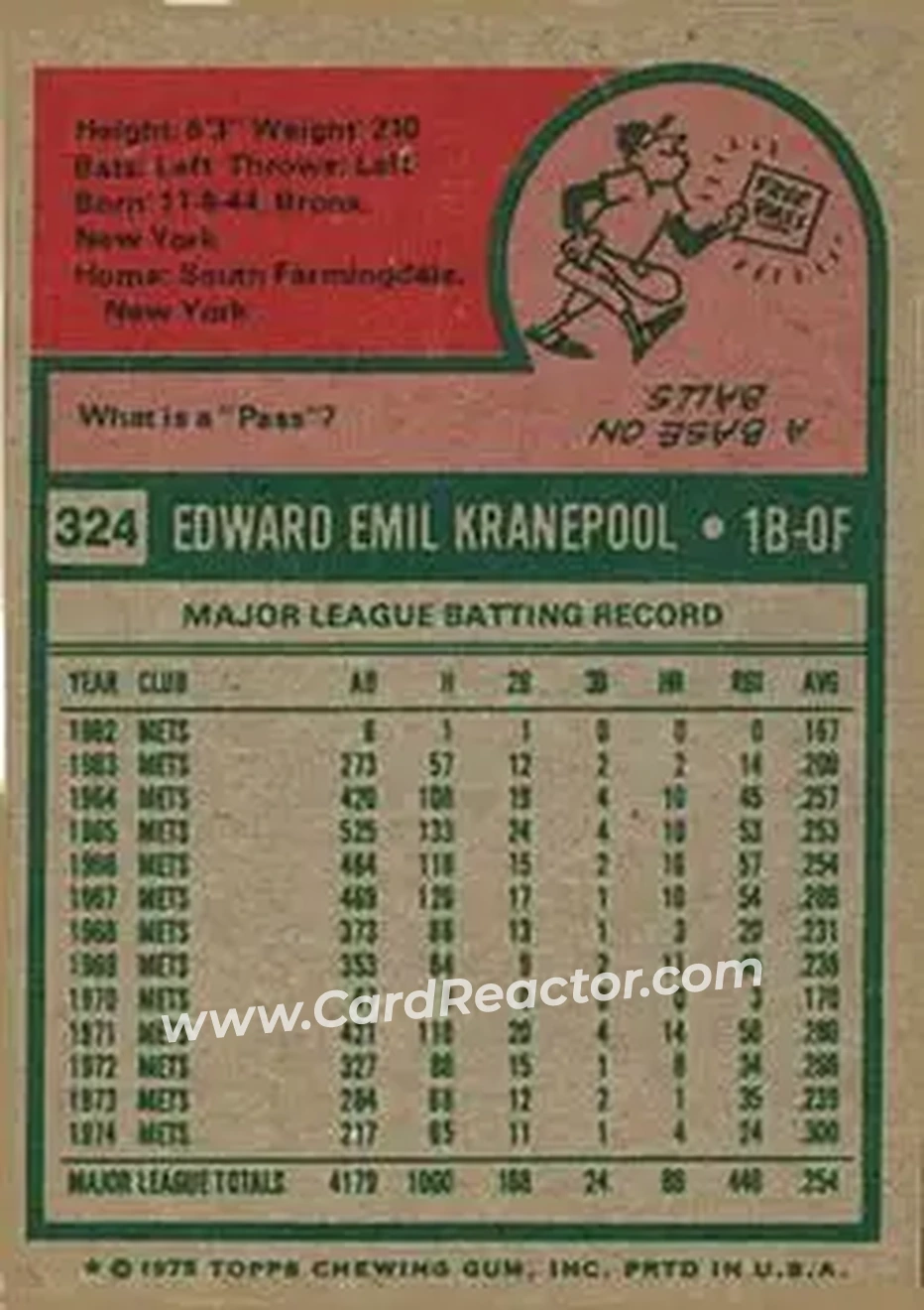 1975 Topps #324 - Ed Kranepool - New York Mets - Back 1975 Topps #324 - Ed Kranepool - New York Mets - Back