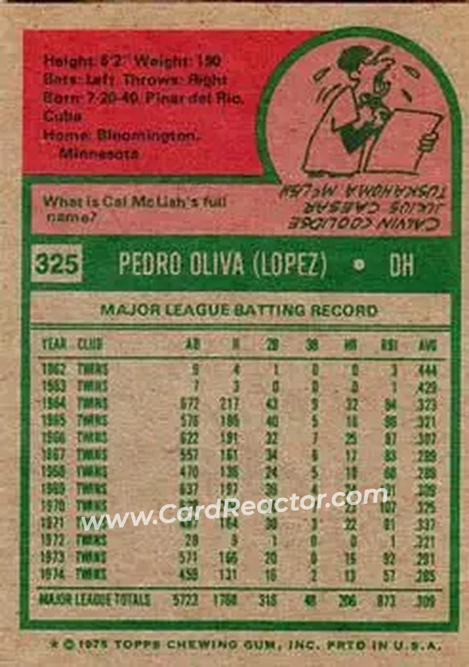 1975 Topps #325 - Tony Oliva - Minnesota Twins - Back