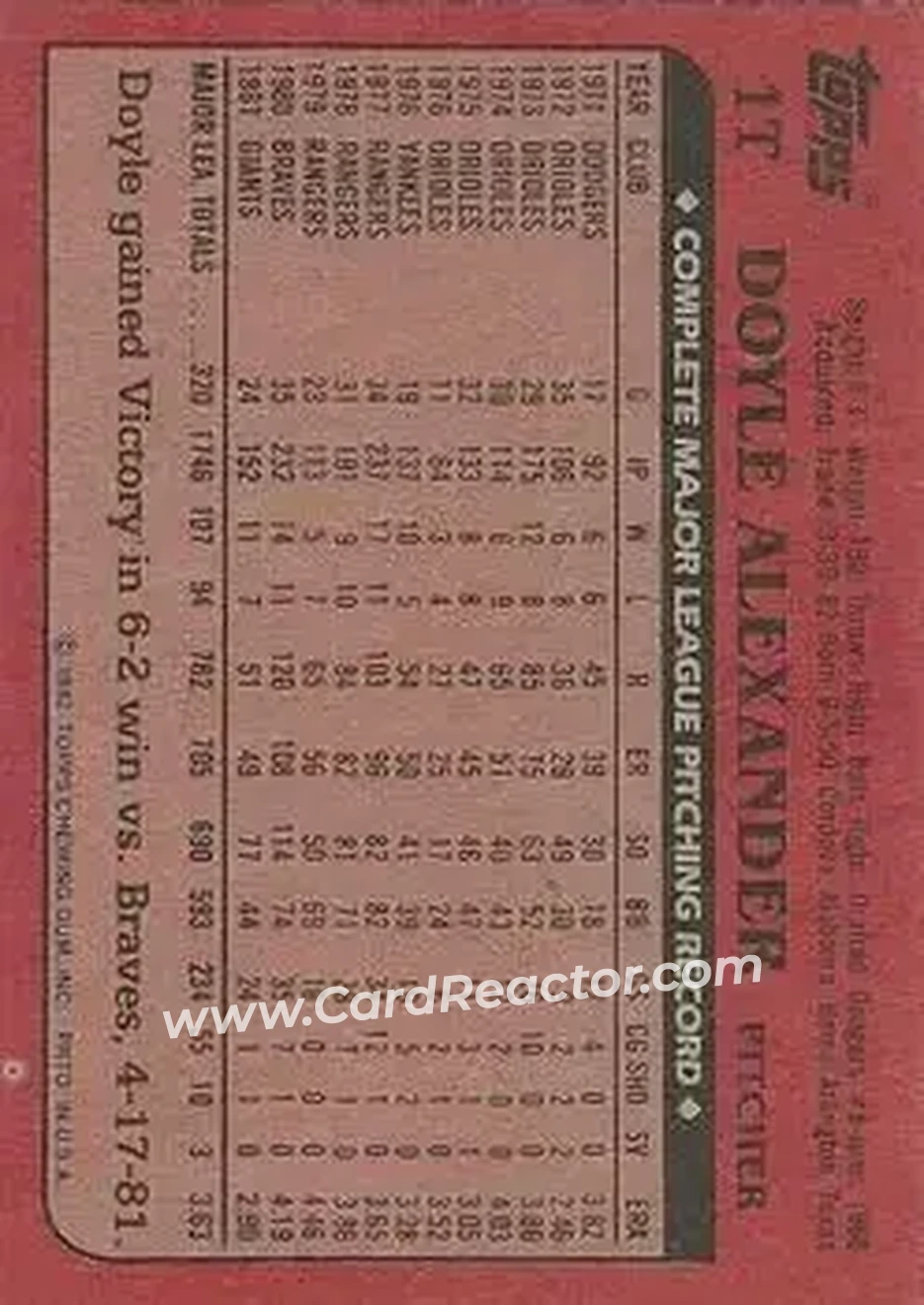 1982 Topps Traded #1T - Doyle Alexander - New York Yankees - Back