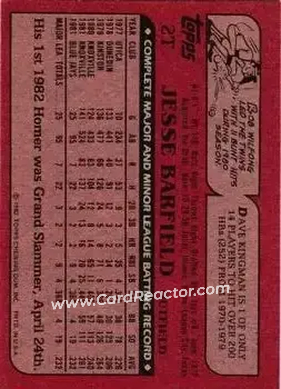 1982 Topps Traded #2T - Jesse Barfield - Toronto Blue Jays - Back