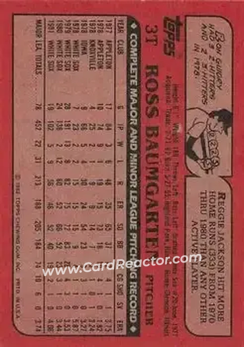 1982 Topps Traded #3T - Ross Baumgarten - Pittsburgh Pirates - Back