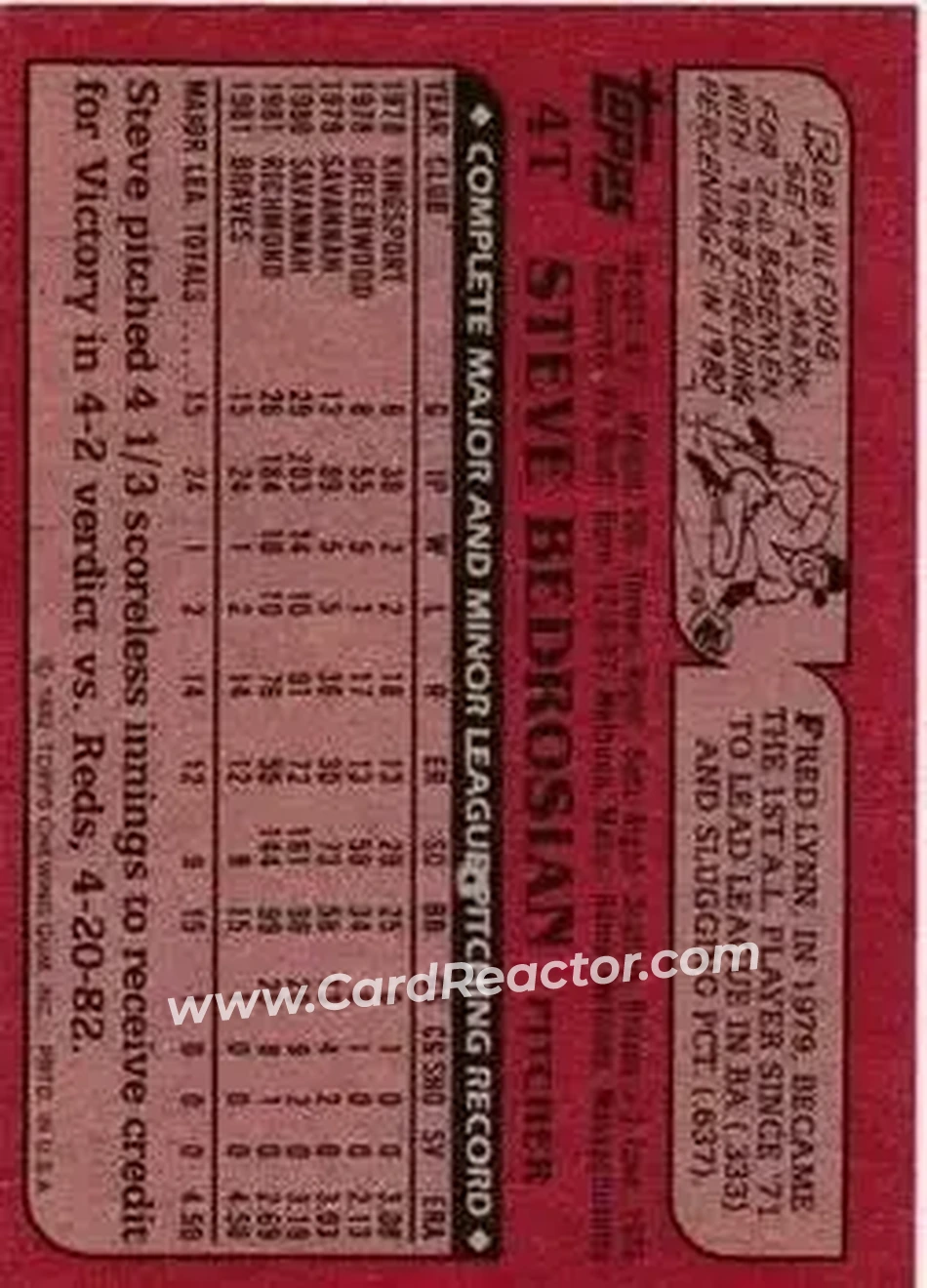 1982 Topps Traded #4T - Steve Bedrosian - Atlanta Braves - Back