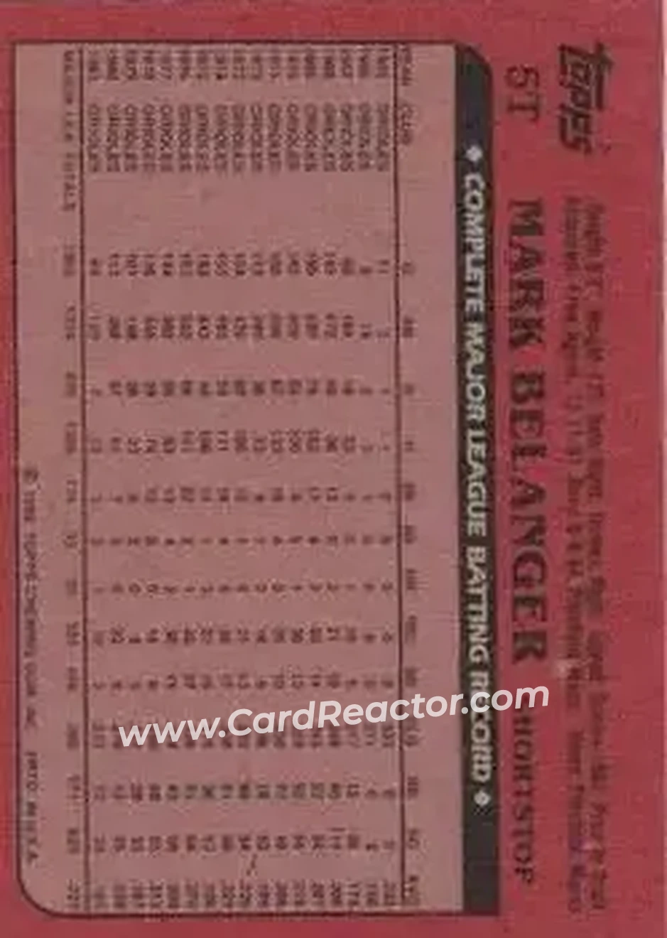 1982 Topps Traded #5T - Mark Belanger - Los Angeles Dodgers - Back