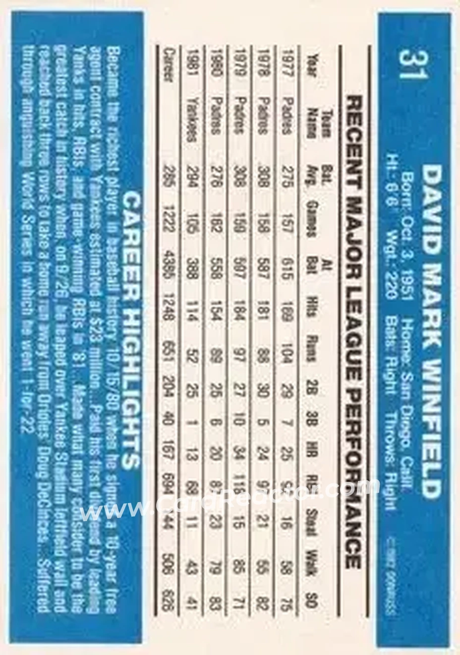 1982 Donruss #31 - Dave Winfield - New York Yankees - Back 1982 Donruss #31 - Dave Winfield - New York Yankees - Back