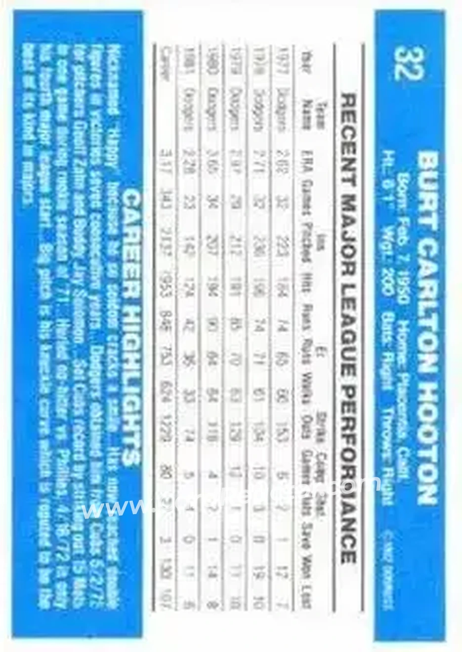 1982 Donruss #32 - Burt Hooton - Los Angeles Dodgers - Back 1982 Donruss #32 - Burt Hooton - Los Angeles Dodgers - Back