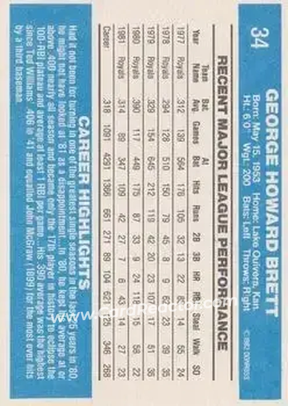 1982 Donruss #34 - George Brett - Kansas City Royals - Back