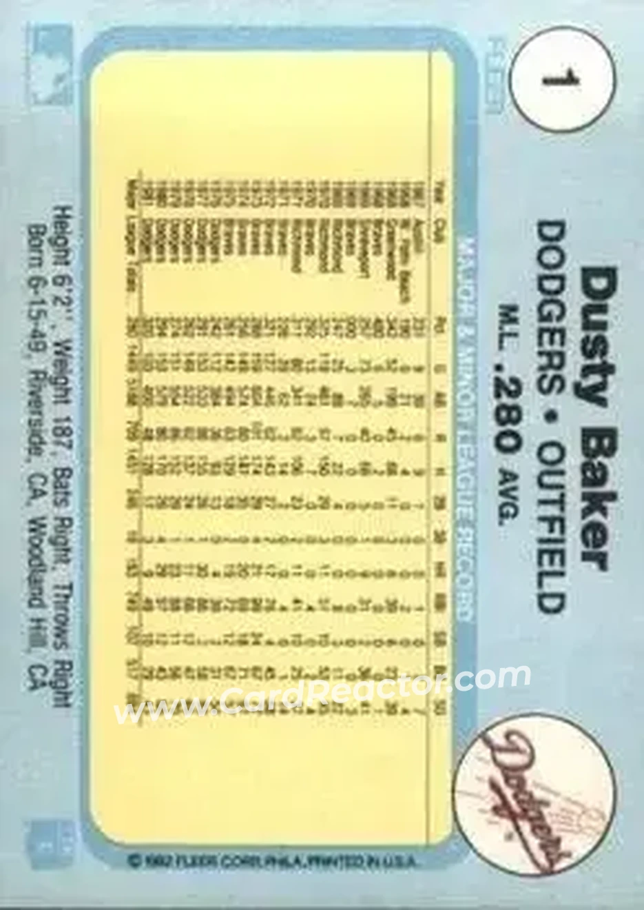 1982 Fleer #1 - Dusty Baker - Los Angeles Dodgers - Back