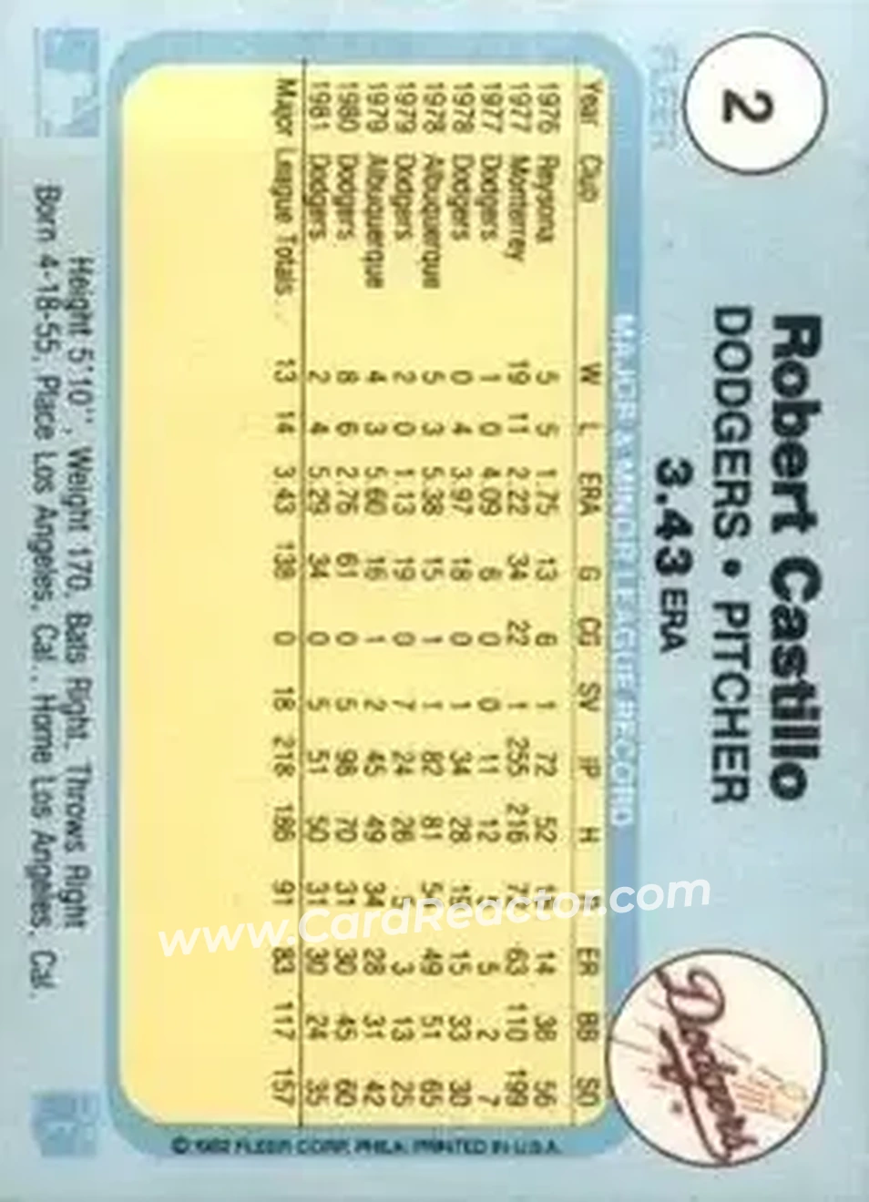 1982 Fleer #2 - Bobby Castillo - Los Angeles Dodgers - Back