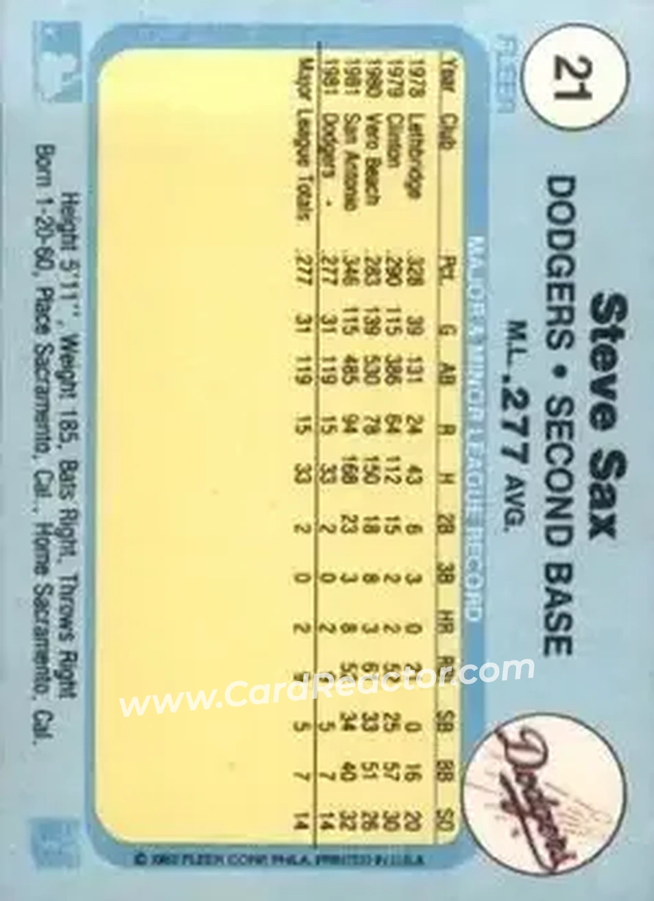 1982 Fleer #21 - Steve Sax - Los Angeles Dodgers - Back
